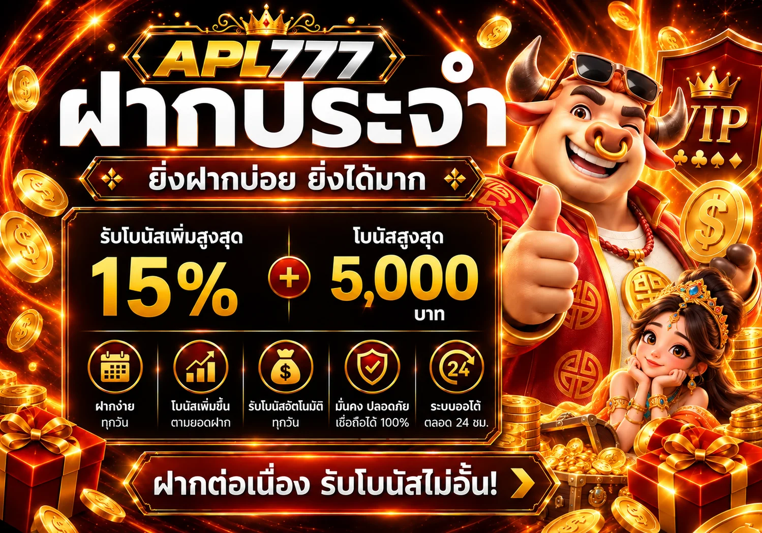 APL777 สล็อตออนไลน์และข้อมูลโบนัสเกม